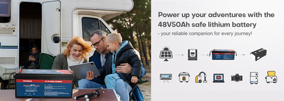 Power up your adventures with the 48V50Ah safe lithium battery 